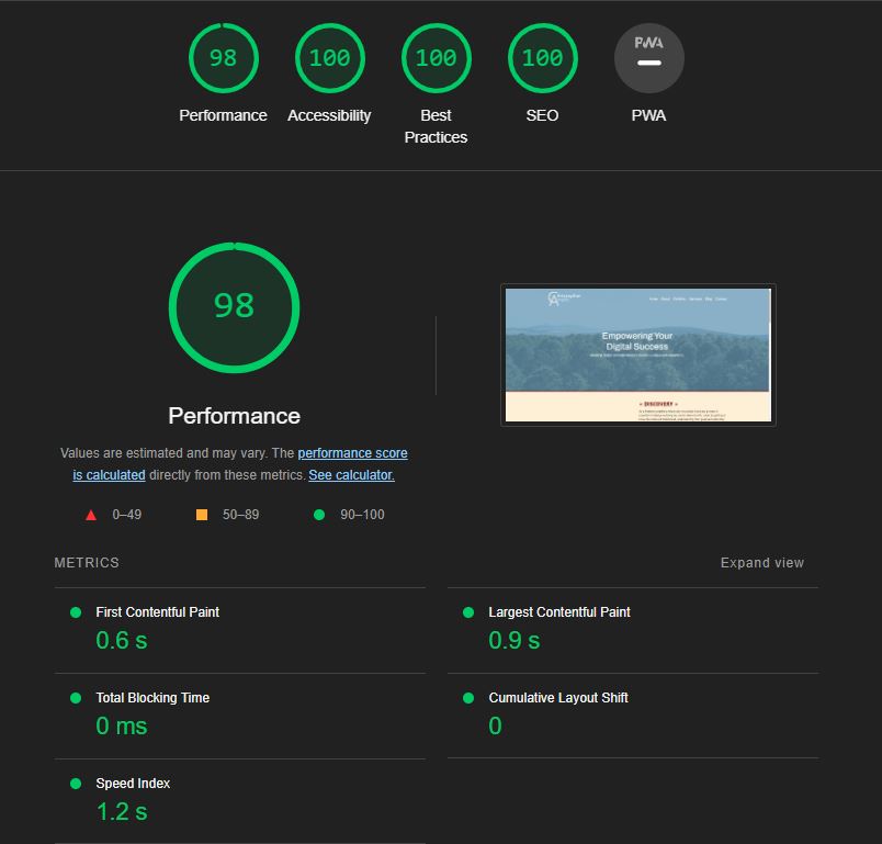 Christopher Amato Lighthouse Results